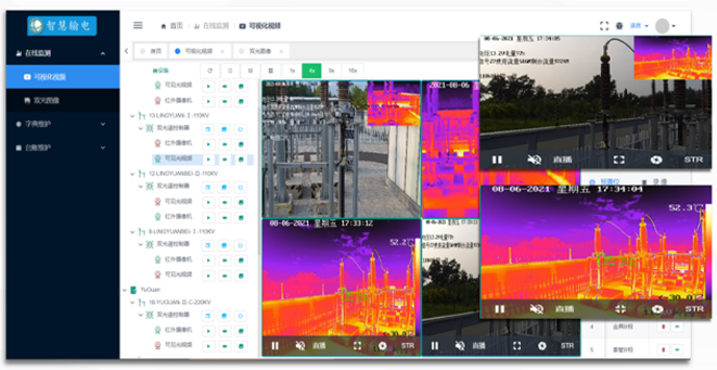 Beijing dual-spectrum monitoring