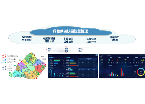 廣州大學城校園智慧管理廣東省重點研發計劃項目