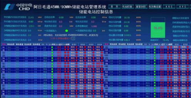 45MW/90MWh阿拉善儲能站EMS+PMS係統項目