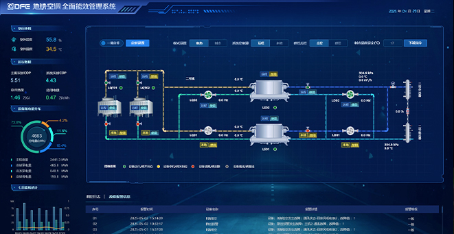 青島地鐵節能改造項目