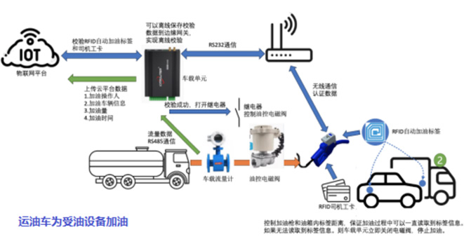 山東黃金礦業（萊州）有限公司焦家金礦