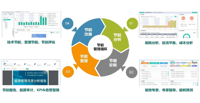 山東黃金礦業(玲瓏)有限公司