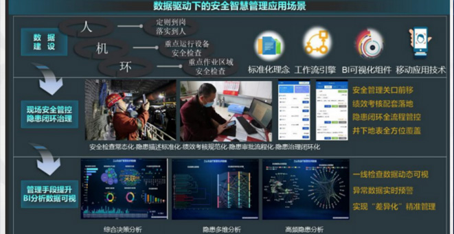山東黃金礦業（萊州）有限公司三山島金礦