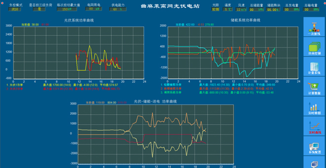 青海曲麻萊微網項目
